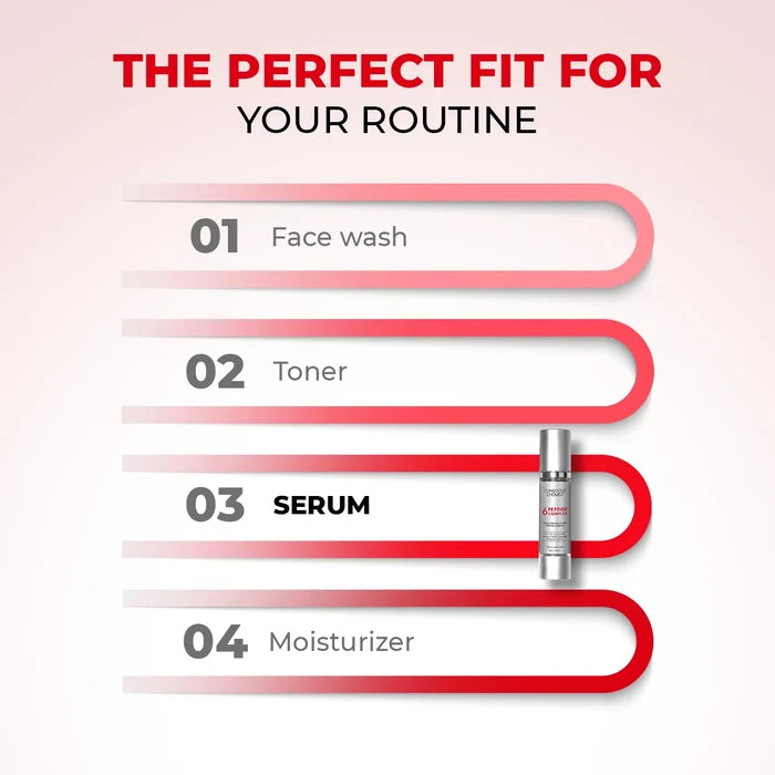 6 Peptide Booster Complex | 50 ml | Best Deal