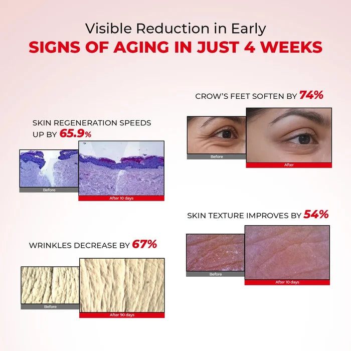 6 Peptide Booster Complex | Slashed
