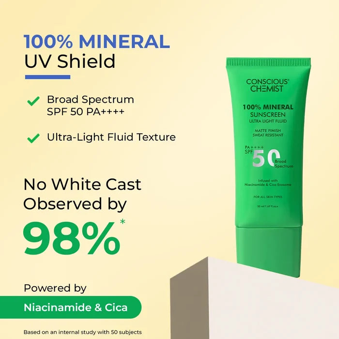 Acne Defence Duo | Acne Spot Corrector Gel & Mineral Sunscreen | flat 50