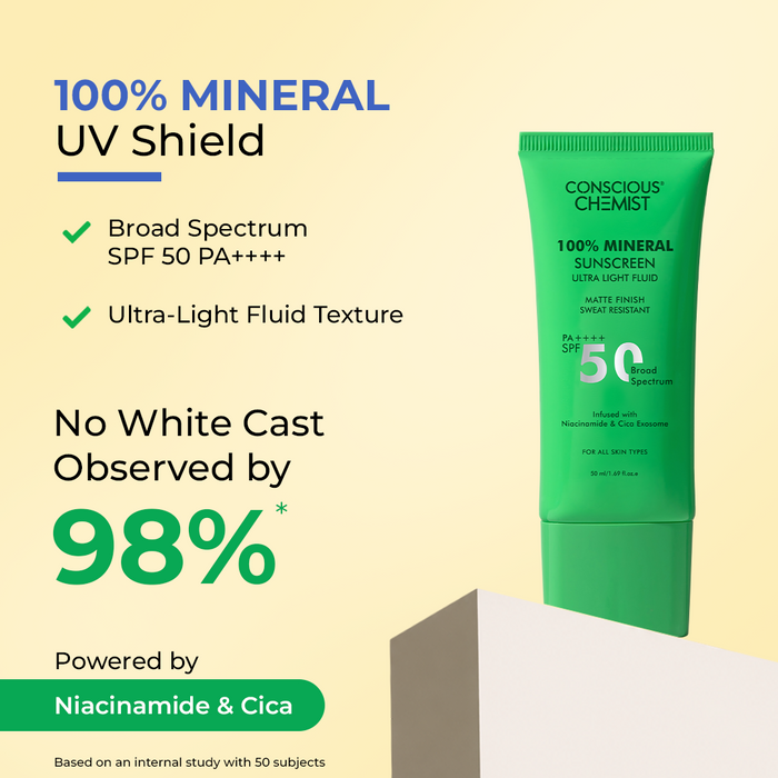 Acne Relief Routine | HOCL Spray, Acne Spot Corrector & Mineral Sunscreen | Flat 50