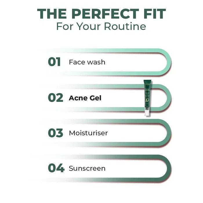 Acne Spot Corrector Gel ( Pack Of 2) | 2x15 ml  | Super Saver Sale