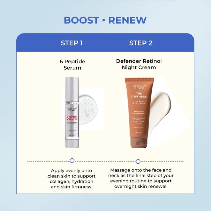 Age Defence Duo | 6 Peptide Booster Serum & Defender Retinol Night Cream | Combo