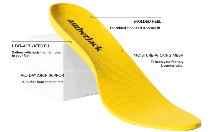 amberjack insole diagram