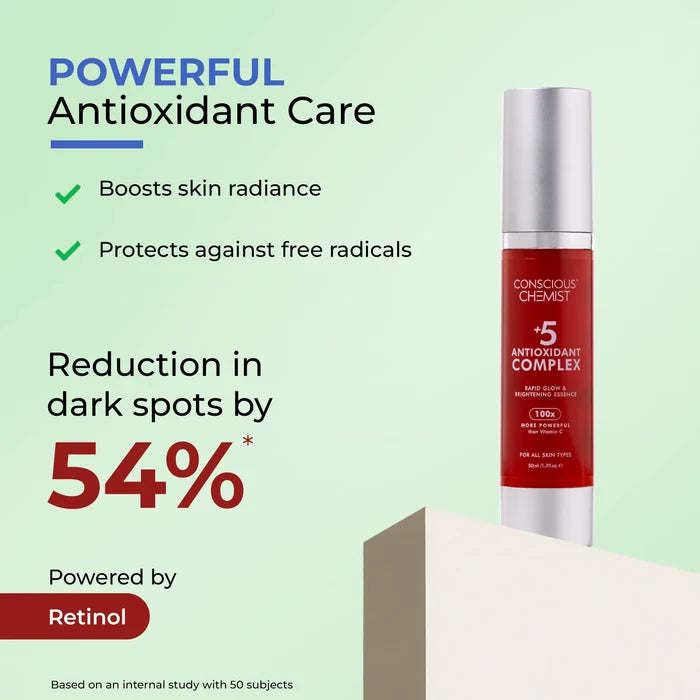 Antioxidant Brightening Duo | 5 Antioxidant Serum & Berry Bright Sunscreen | flat 50