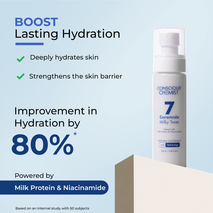 Barrier Repair & Hydration Duo | Milky Toner & Moisturizer | Combo