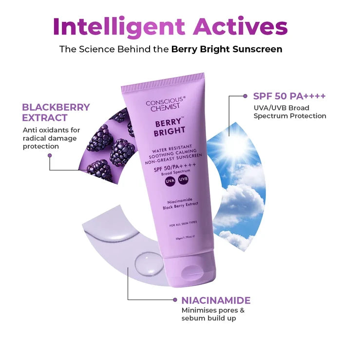 Berry Bright Sunscreen( Pack Of Two ) | SPF 50 PA ++++ & Water Resistant  | Super Saver Sale