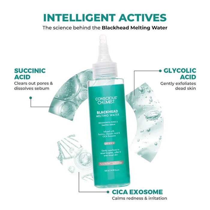 Blackhead Melting Water + Toolkit |  130 ml + 1  Nos. | Super Saver Sale