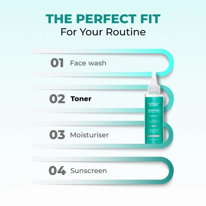 Blackhead Melting Water + Toolkit |  130 ml + 1  Nos. | Super Saver Sale