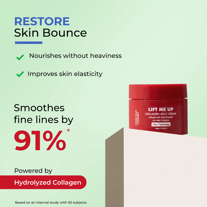 Bright & Firm Duo | 5 Antioxidant Serum & Collagen Jelly Cream | flat 50