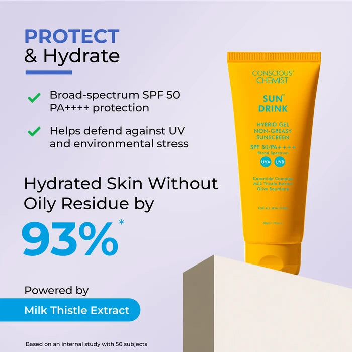 Clear & Protect Duo | Blackhead Melting Water & Sun Drink SPF 50 | flat 50