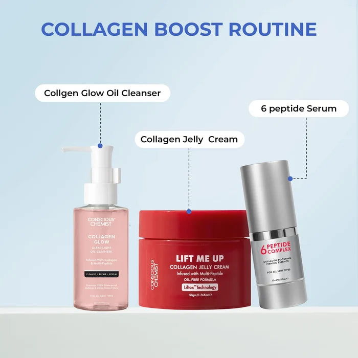Collagen Boost Routine | Oil Cleanser, 6 Peptide Serum & Collagen Jelly Cream | Combo
