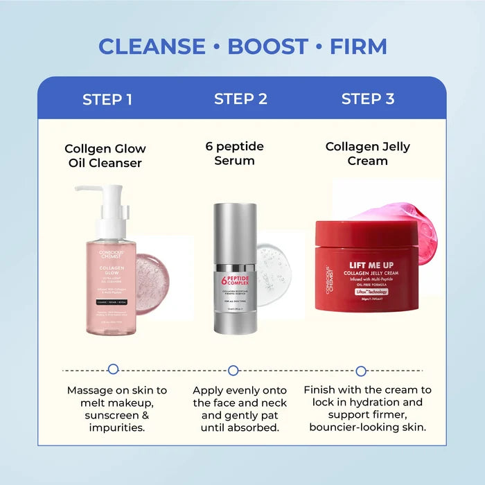 Collagen Boost Routine | Oil Cleanser, 6 Peptide Serum & Collagen Jelly Cream | Combo