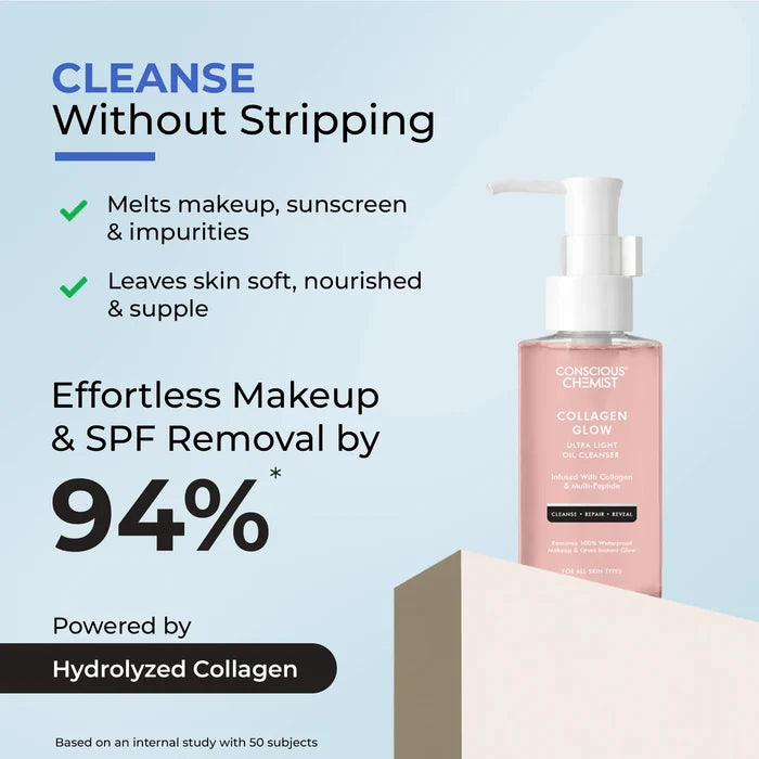 Collagen Boost Routine | Oil Cleanser, 6 Peptide Serum & Collagen Jelly Cream | Combo