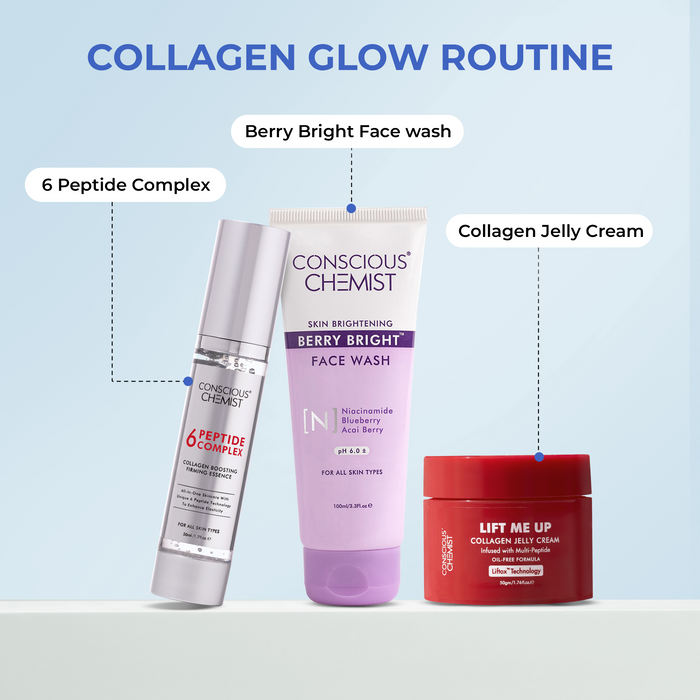 Collagen & Brightening Routine | Berry Bright Face Wash, Peptide Serum & Collagen Jelly Cream | Combo