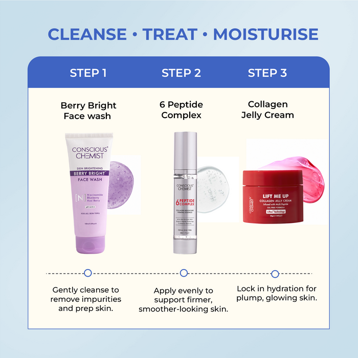 Collagen & Brightening Routine | Berry Bright Face Wash, Peptide Serum & Collagen Jelly Cream | Combo