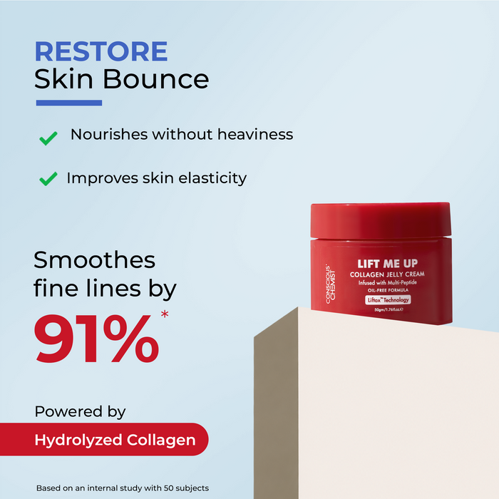 Collagen & Brightening Routine | Berry Bright Face Wash, Peptide Serum & Collagen Jelly Cream | Combo