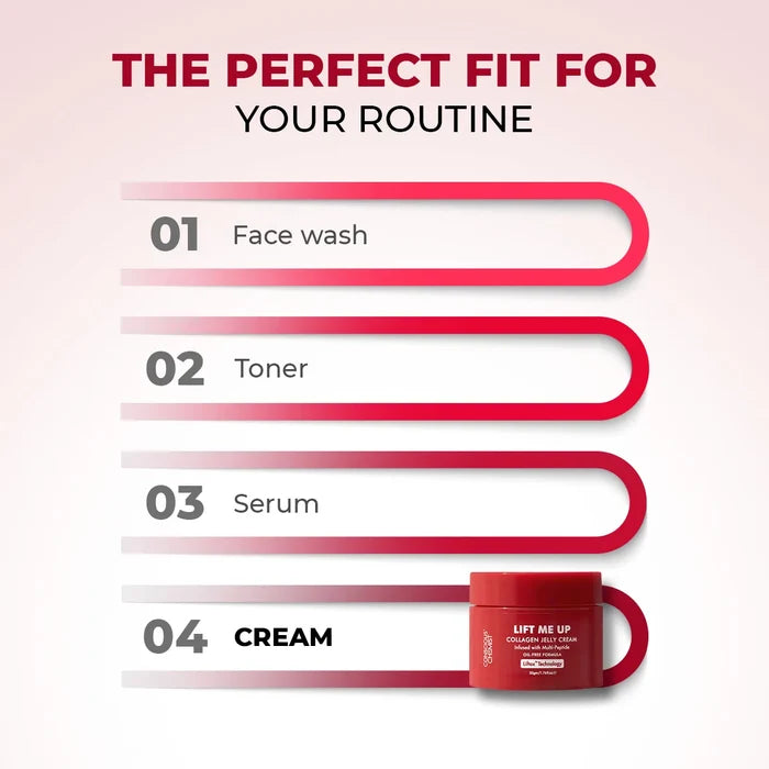 Collagen Jelly Cream | Pronto