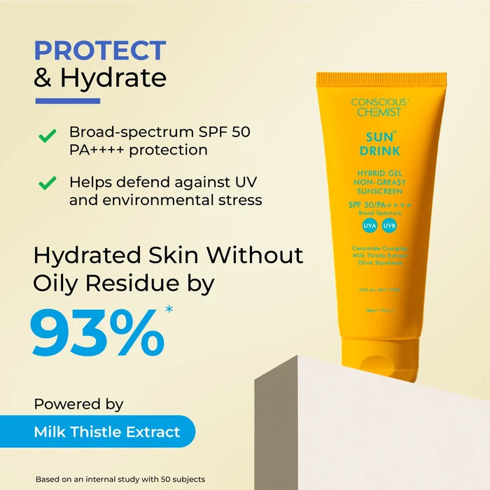 Daily Barrier Protect Routine | Face Wash, Milky Toner & Sunscreen | Combo
