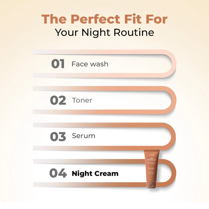Defender Multi Peptide Retinol Night Anti Ageing Cream | Test