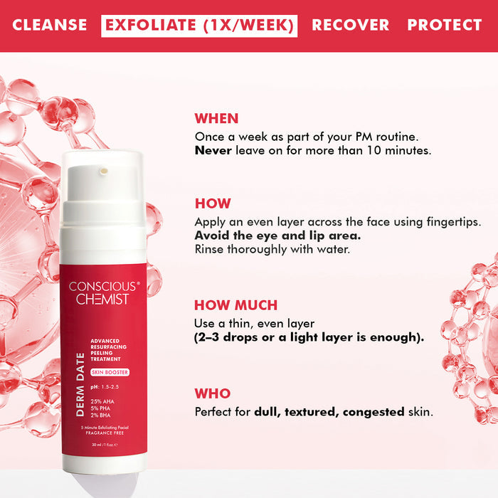 Derm Date Resurfacing Chemical Peel Treatment Serum | 30 ml | Best Deal