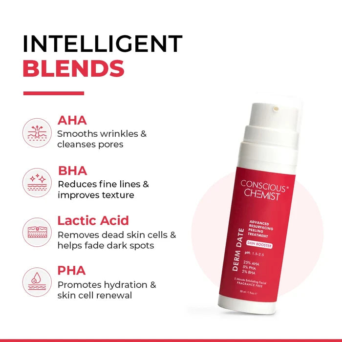 Derm Date Resurfacing Chemical Peel Treatment Serum | 30 ml | Best Deal