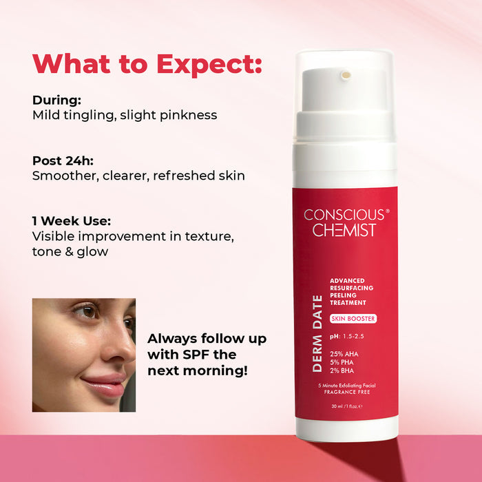 Derm Date Resurfacing Chemical Peel Treatment Serum | 30 ml | Best Deal