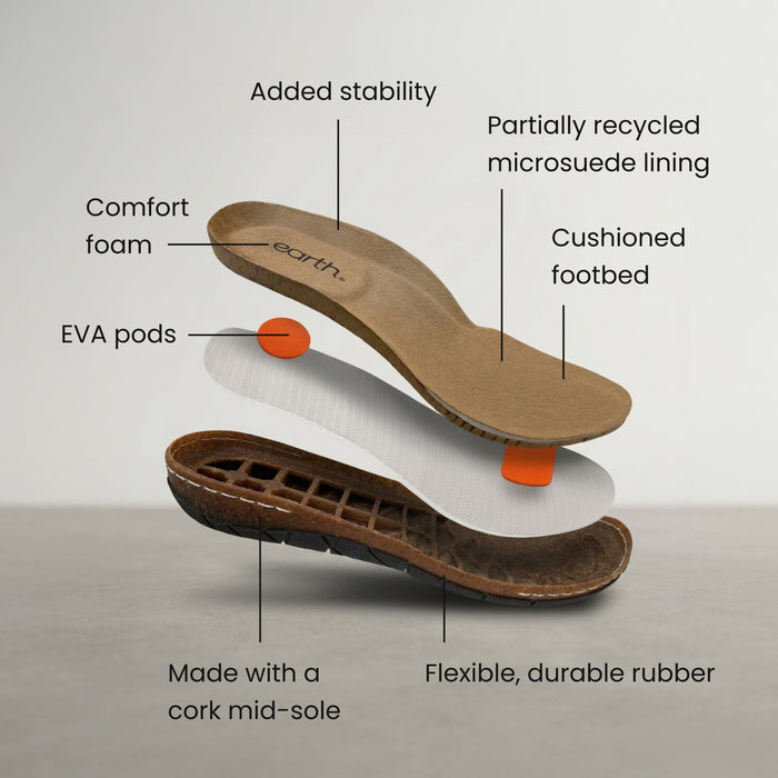 Ezra Slip-On Clogs