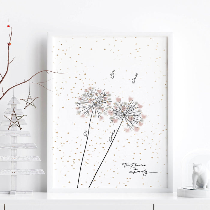 Family tree names | wall art print