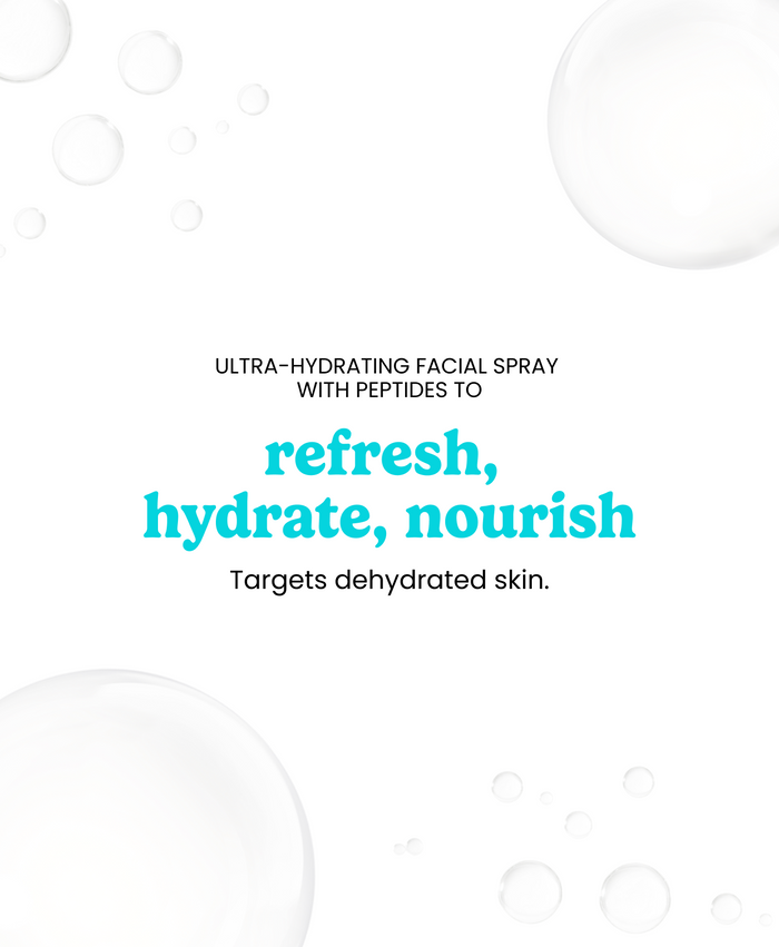 Graphic reading “Ultra-hydrating facial spray with peptides to refresh, hydrate, nourish” targeting dehydrated skin.