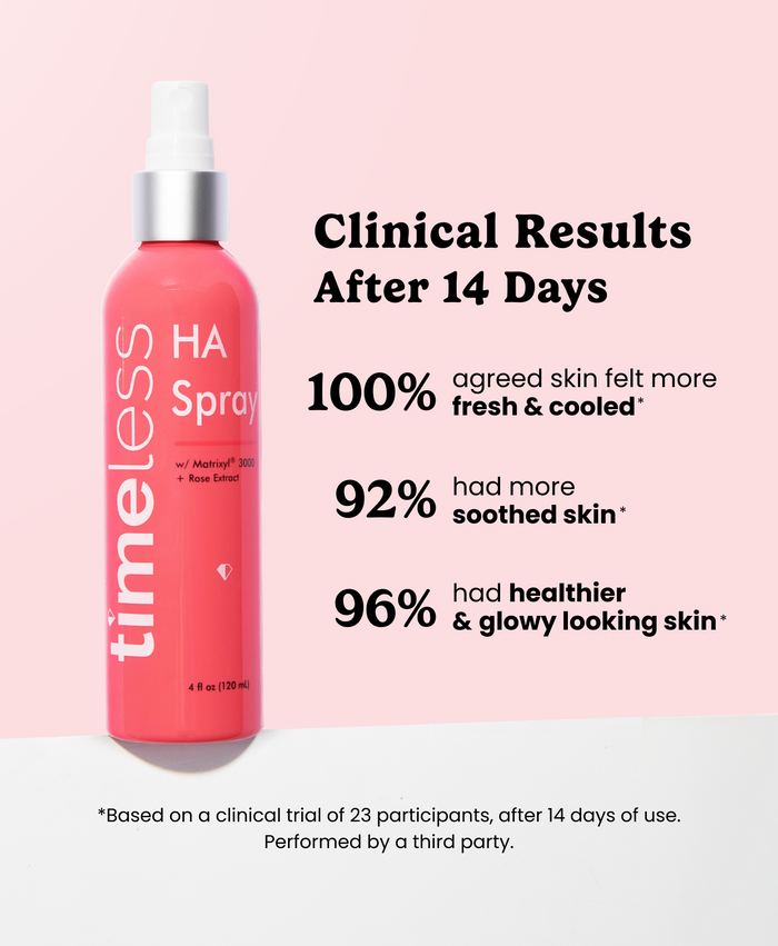 Timeless HA Spray with “Clinical Results After 14 Days” showing 100% fresher and cooled skin, 92% more soothed skin, and 96% healthier, glowy-looking skin.