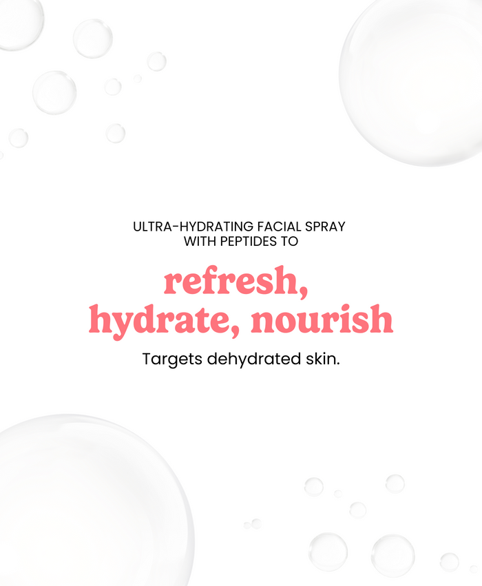 Graphic reading “Ultra-hydrating facial spray with peptides to refresh, hydrate, nourish” targeting dehydrated skin.