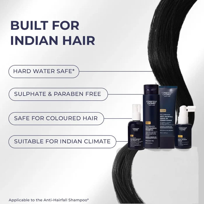 Hair Growth Duo | Shampoo & Serum | Reduces Hairfall & Supports New Hair Growth | combo