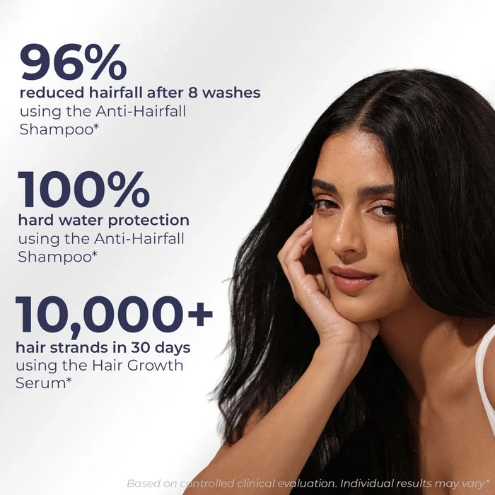 Hair Growth Duo | Shampoo & Serum | Reduces Hairfall & Supports New Hair Growth | flat 50