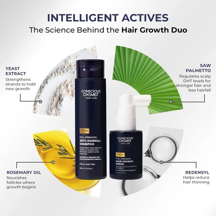 Hair Growth Duo | Shampoo & Serum | Reduces Hairfall & Supports New Hair Growth | flat 50
