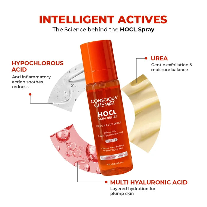 HOCL Daily Spray | Fights Body Odour, Acne & Irritation | Flash Sale