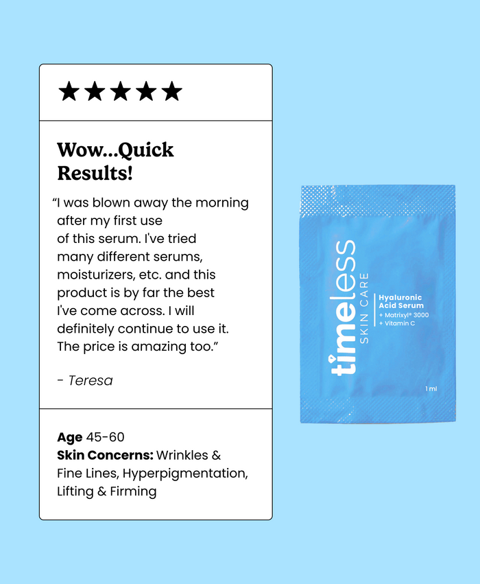 5-star review card titled “Wow…Quick Results!” next to a Timeless HAC Serum sample packet on a light blue background.
