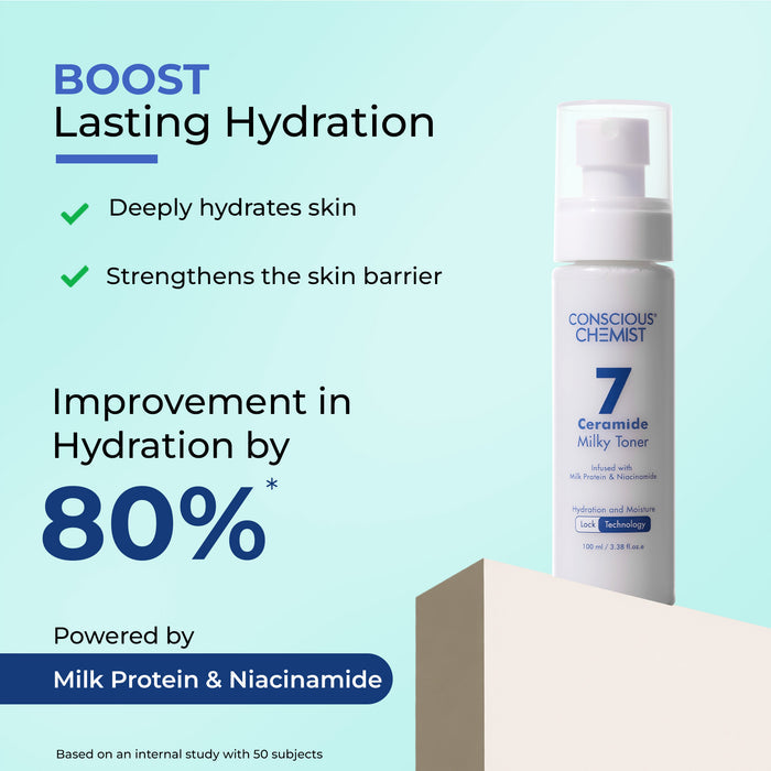 Hydration & Firming Duo | Milky Toner & Collagen Jelly Cream | Combo