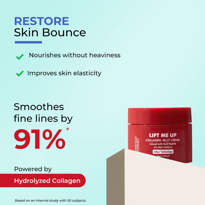 Hydration & Firming Duo | Milky Toner & Collagen Jelly Cream | Combo