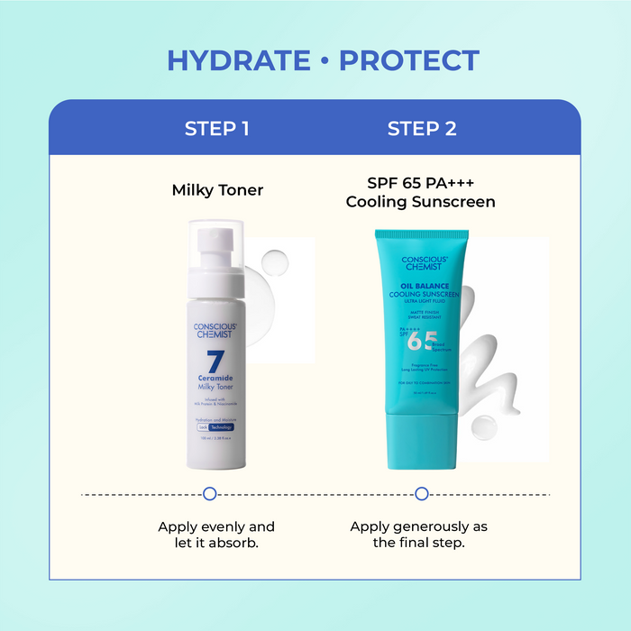 Hydration & Protection Duo | Milky Toner & Cooling Sunscreen | Combo