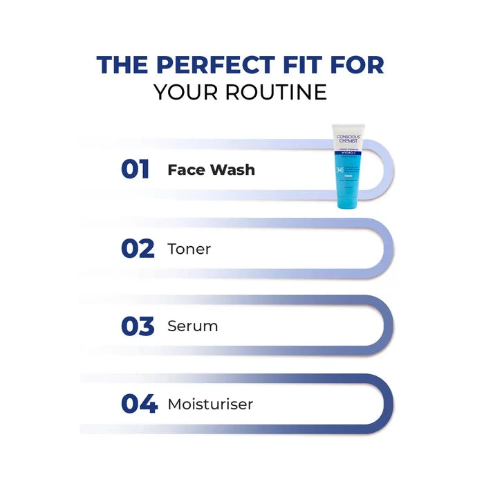 Hydro+ Face Wash( Pack Of Two) | Hyaluronic Acid & Ceramides | Super Saver Sale