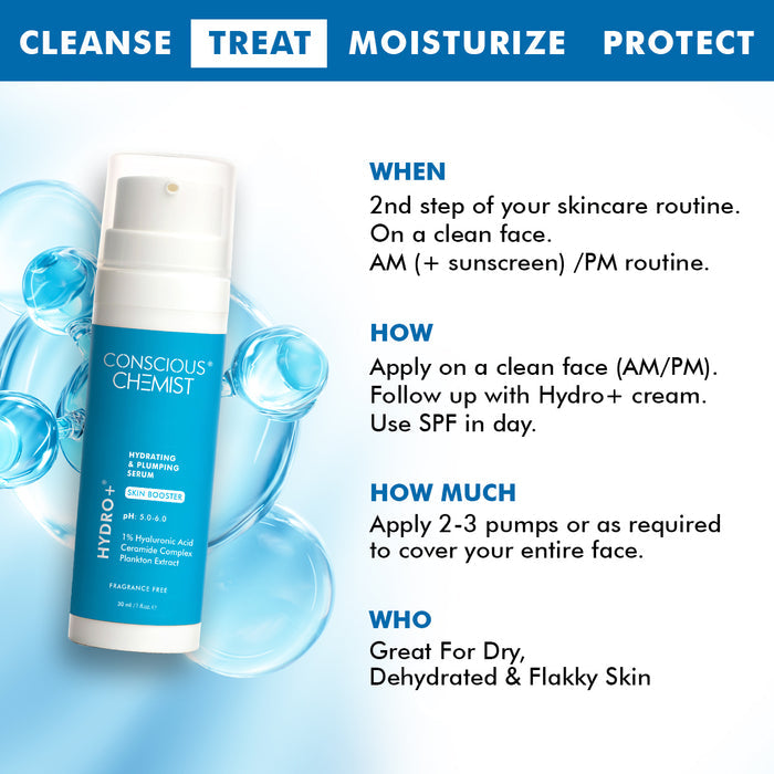 Hydro+ Hydrating & Plumping Serum | 1% Multi-Molecular Hyaluronic Acid | 30 ml | Best Deal