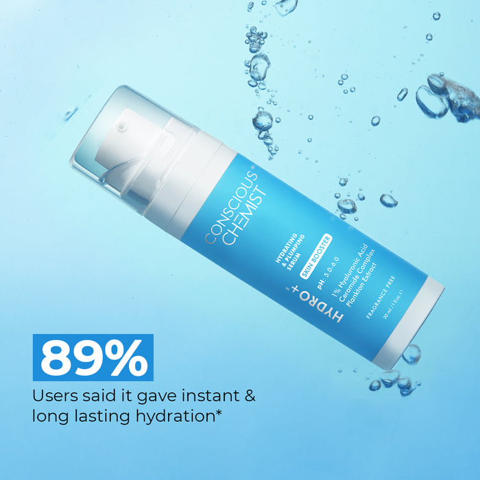Hydro+ Hydrating & Plumping Serum | 1% Multi-Molecular Hyaluronic Acid | Flash Sale