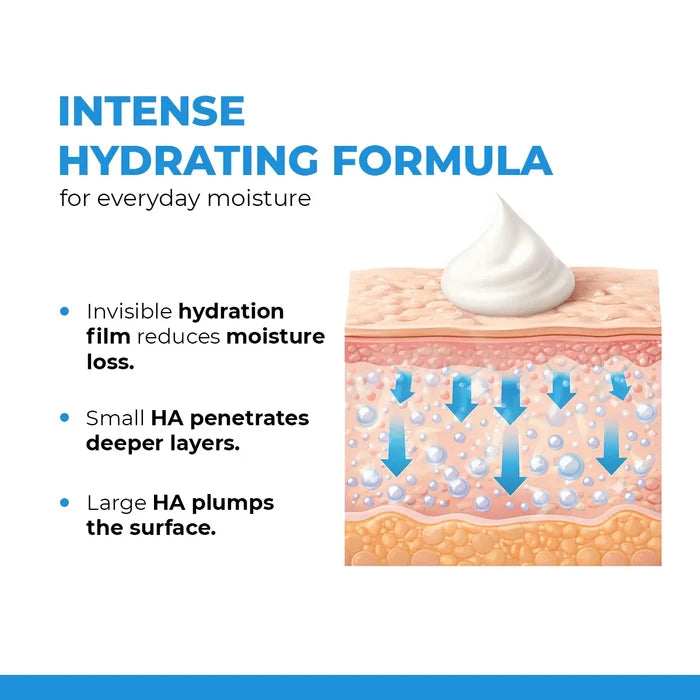Hydro+ Multi Hyaluronic Acid Moisturiser (Pack Of 2) | 2x100 Gms | Best Deal