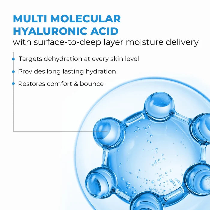 Hydro+ Multi Hyaluronic Acid Moisturiser (Pack Of 2) | 2x100 Gms