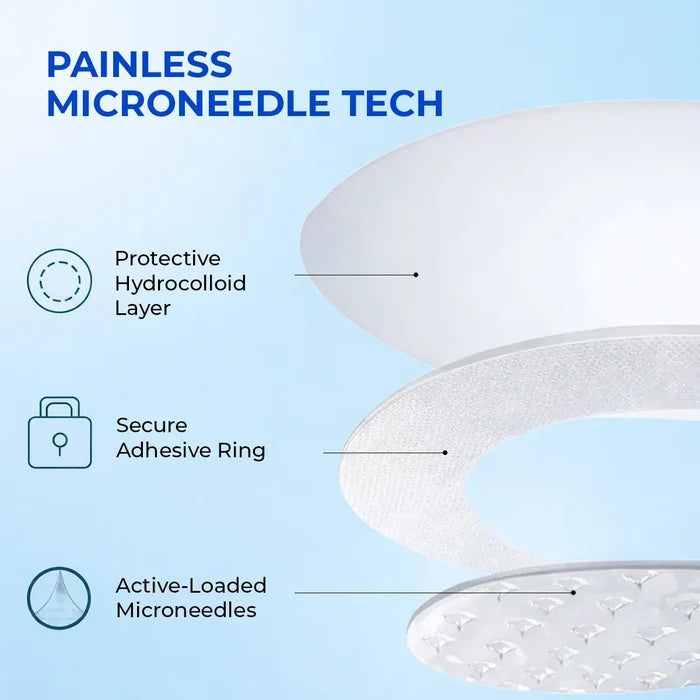 Microneedle Patch For Dark Spot Removal | 4 Patches | Best Deal
