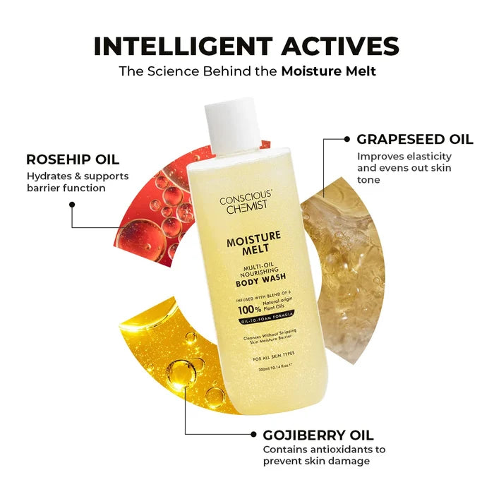Moisture Melt Multi-Oil Nourishing Bodywash | Sale