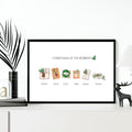 Mom and dad Christmas gifts | Custom Family wall art