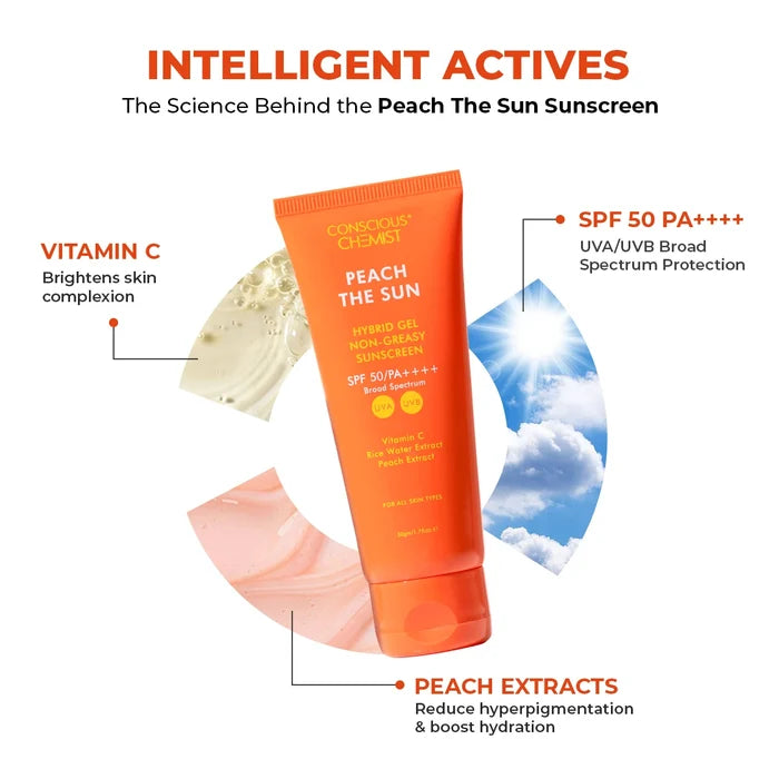 Peach The Sun (Pack Of Two) | SPF 50 PA++++ | 2x50 Gms | Best Deal