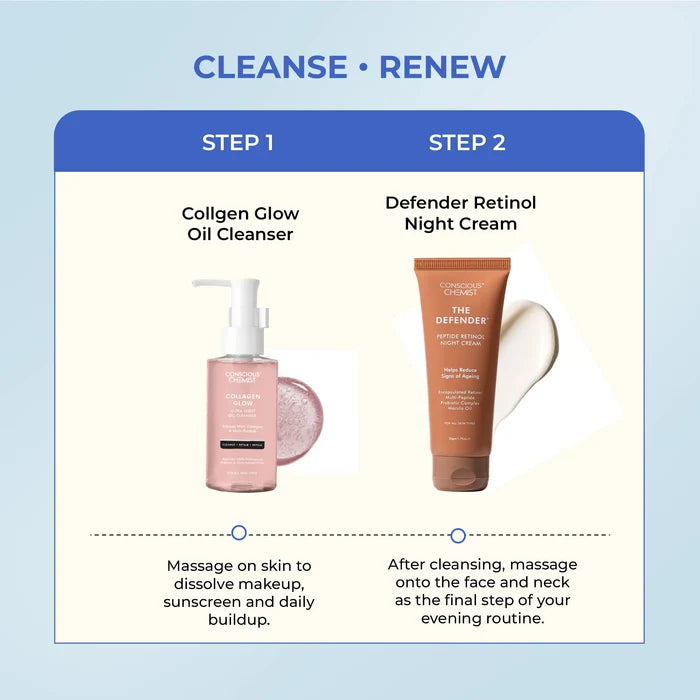 Retinol Renewal Duo | Collagen Glow Oil Cleanser & Defender Night Cream | Combo