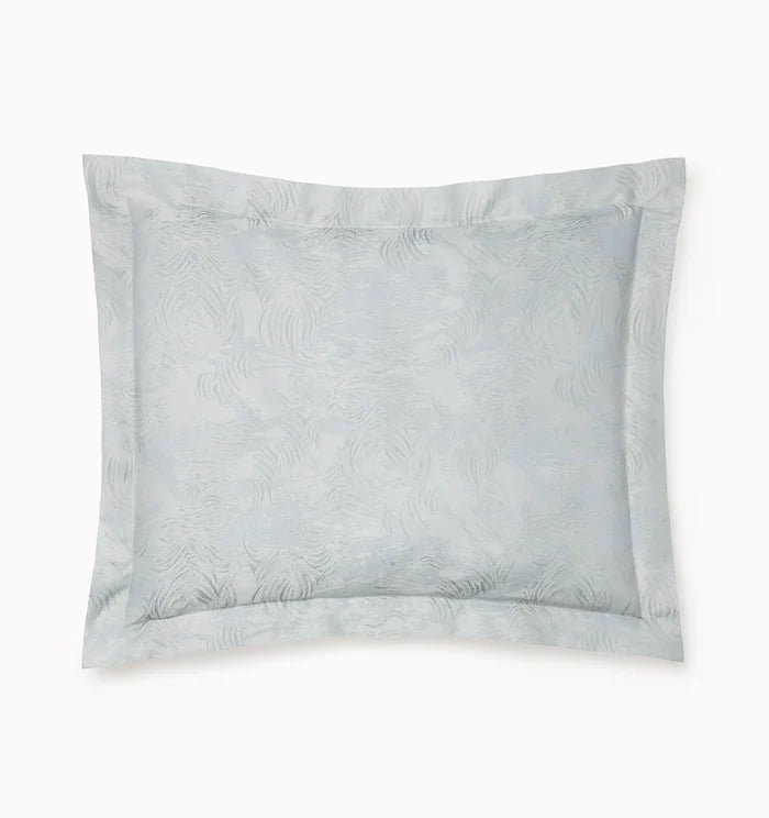 Riflesso Sham